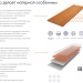 Фибросайдинг DECOVER 3600 x 190 x 8 мм Caramel купить в Лодейном Поле